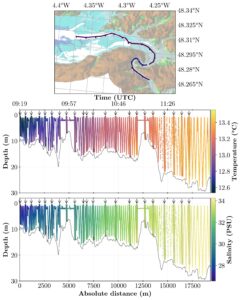Temperature and salinity sawtooth transect acquired with the YUCOTURB in the Aulne River on November 18, 2024 Temperature and salinity sawtooth transect acquired with the YUCOTURB in the Aulne River on November 18, 2024